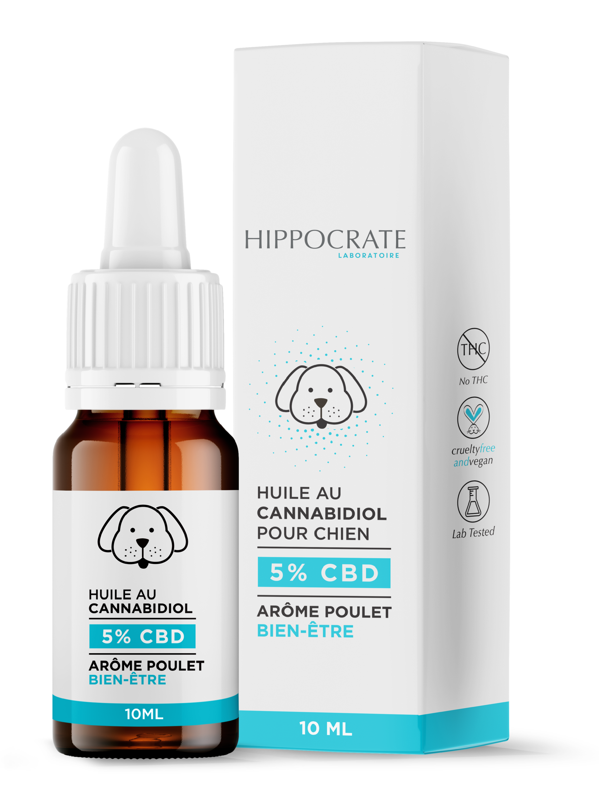 5% CBD Oil for Dogs - CBD Oil for Pets - The CBD Farm