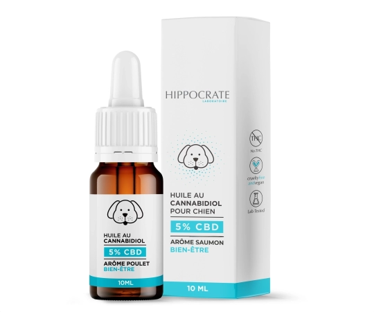 Huile CBD pour chien