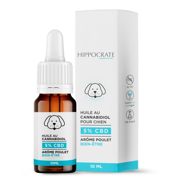 5% CBD Oil for Dogs - CBD Oil for Pets - The CBD Farm