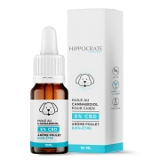 Huile CBD pour chien